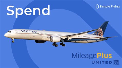 Spend Miles .